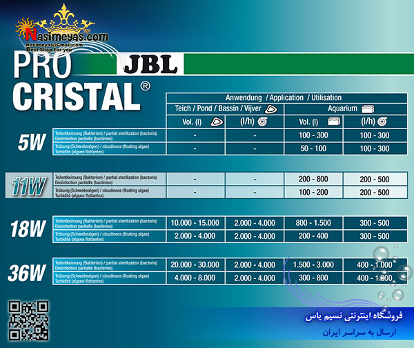 یو وی 11 وات جی بی ال