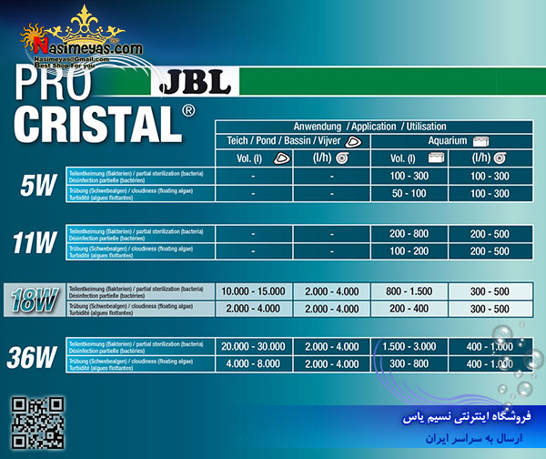 یو وی 18 وات جی بی ال