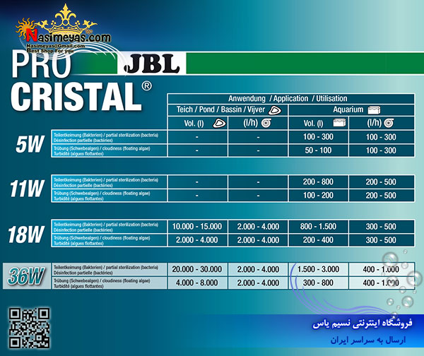یو وی 36 وات جی بی ال