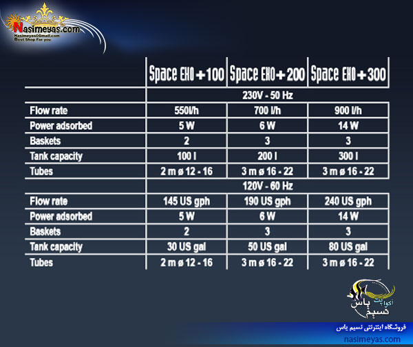 فیلتر سطلی Space EKO 200 سیچه
