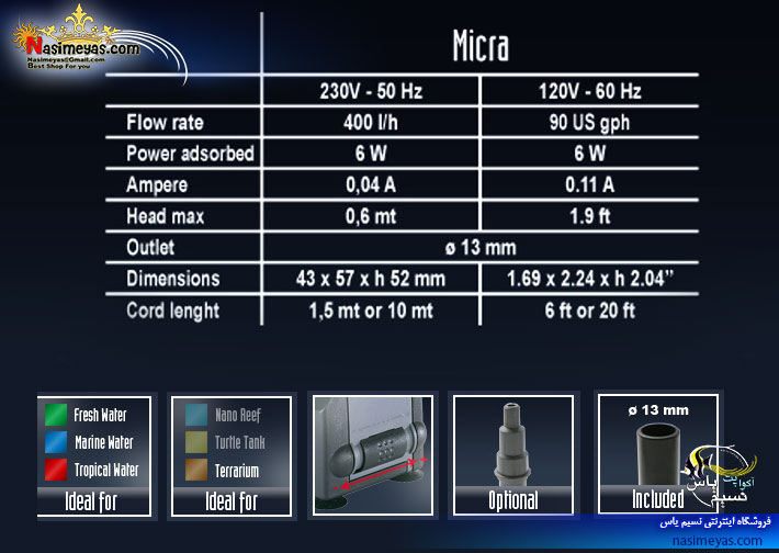 sicce micra