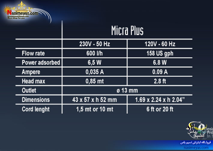 sicce micra plus
