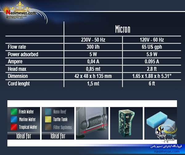sicce micron