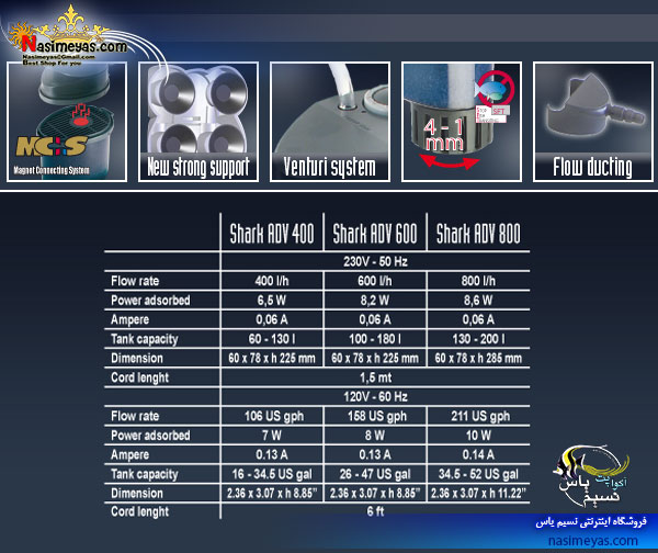 SICCE ٍShark Internal Filter 600 L/H