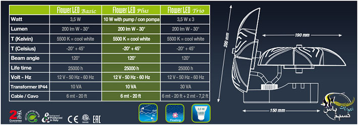 نازل فواره ال ای دی دار فلاور بسیک سیچه ,SICCE Flower LED Basic