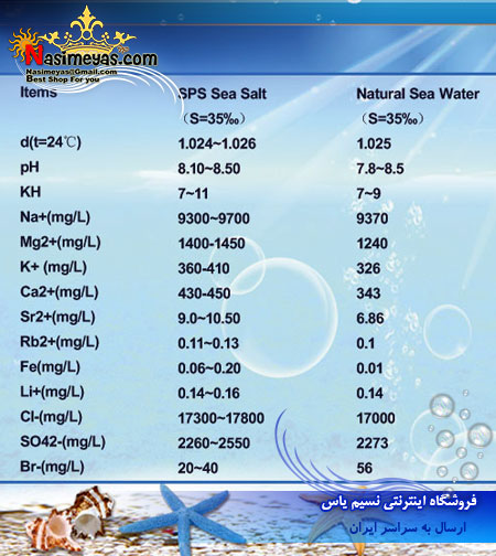فروش نمک حرفه ای sps شرکت بلو تریشور , Blue Greasure sps sea salt