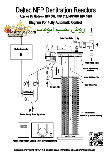 روش نصب اتومات راکتور نیترات NFP1020P شرکت دلتک