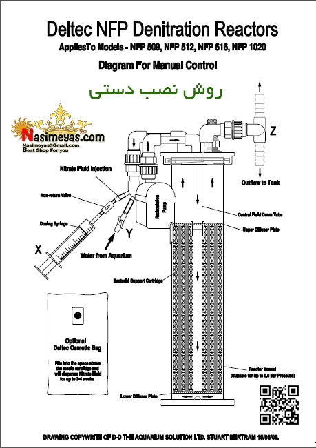 روش نصب دستی راکتور نیترات NFP1020P شرکت دلتک