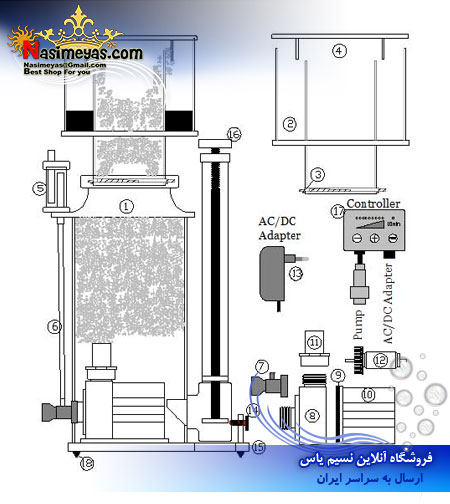فروش اسکیمر DC مدل SC 1351 شرکت دلتک