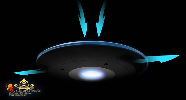 فروش نور ال ای دی آب شور یوفو UFO زتلایت zetlight