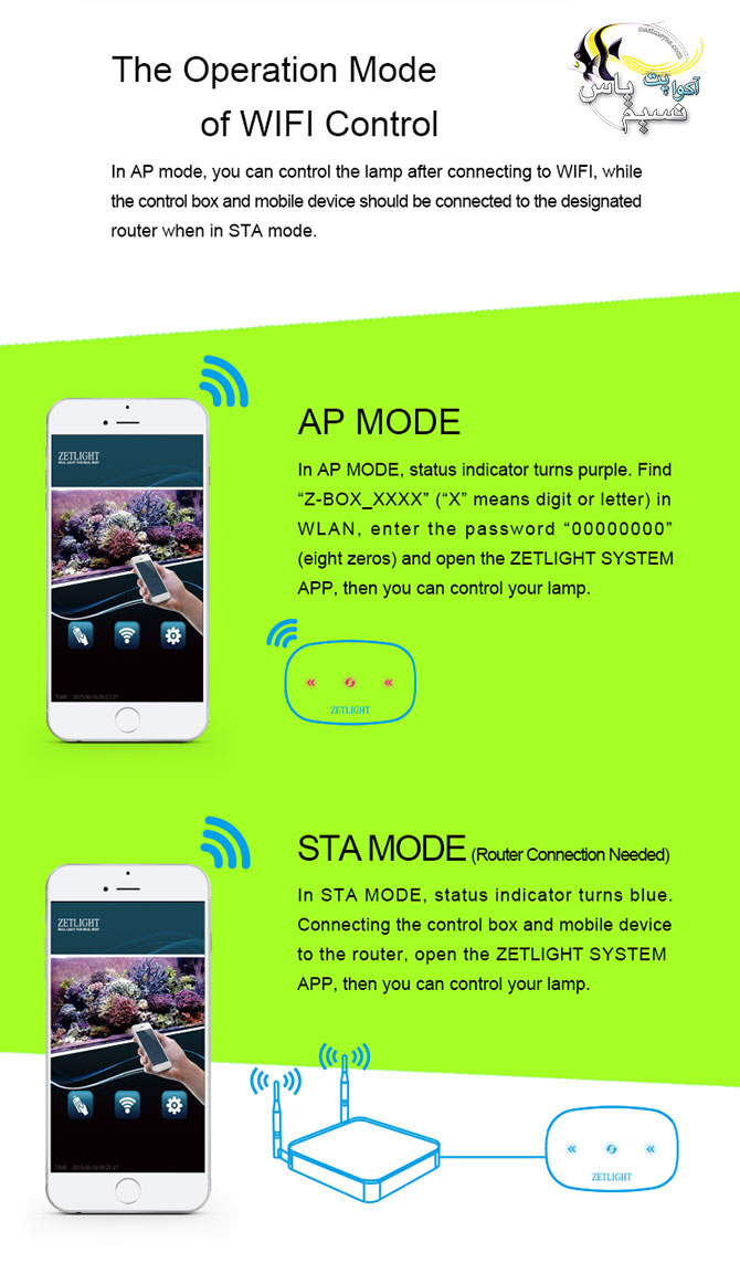 دستگاه وای فای A100 ارتباطی مودم و تجهیزات زتلایت zetlight